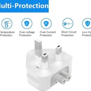 Apple 3 pin UK Plug for Apple Macbook Charger Adapter, AC Plug Wall Adaptor Duck Head with Fuse for MacBooks Pro Air, 12W 30W 35W UK Power Adapter